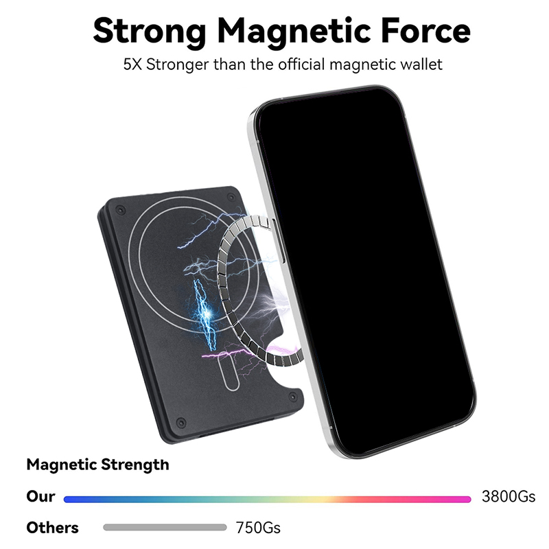 متوافق مع محفظة MagSafe، محفظة - مراجعة Money Clip Magnetic وسعره